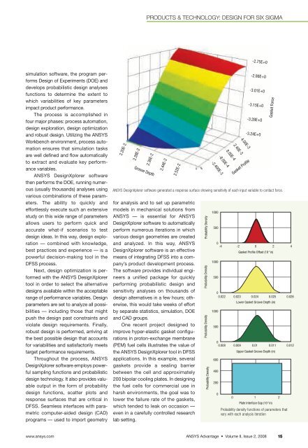 Simulation - ANSYS