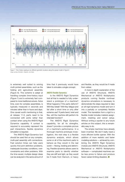 Simulation - ANSYS