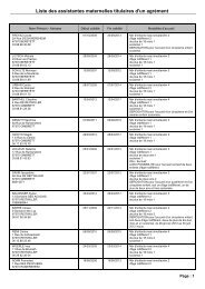 Liste des assistantes maternelles titulaires d'un agrément - Berstett