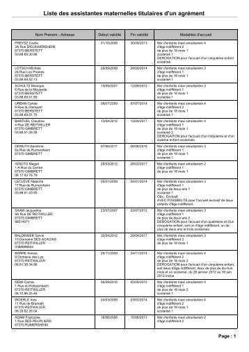 Liste des assistantes maternelles titulaires d'un agrément - Berstett