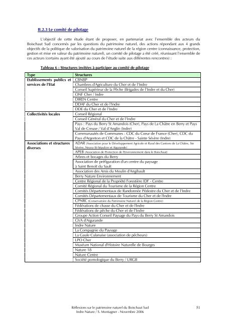 Rapport Boischaut Sud - ADAR