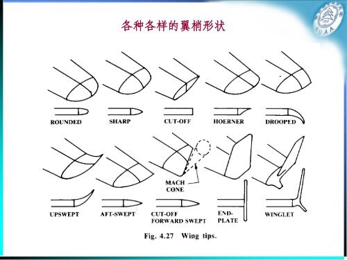 机翼外形初步设计－2 - 南京航空航天大学-航空宇航学院飞机设计研究所
