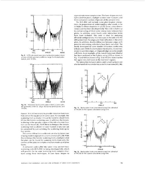 Overview of MM and UTD methods at the Ohio State University ...