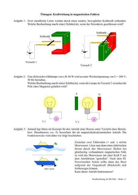 Kraftwirkung in magnetischen Feldern Aufgabe 1 - Aj-dons.de