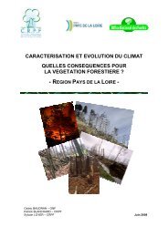 Caractérisation et évolution du climat, quelles conséquences pour la ...
