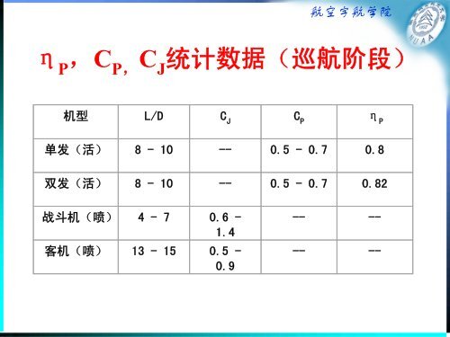 单击此处编辑母版标题样式单击此处编辑母版标题样式单击此处编辑 ...