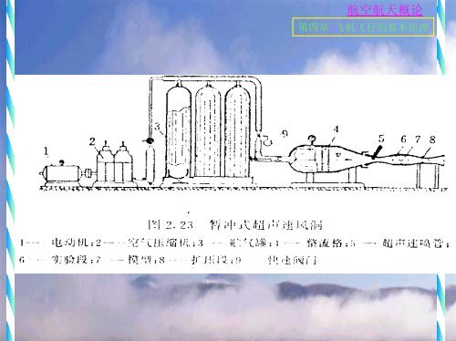 1 - 航空宇航学院飞机设计研究所