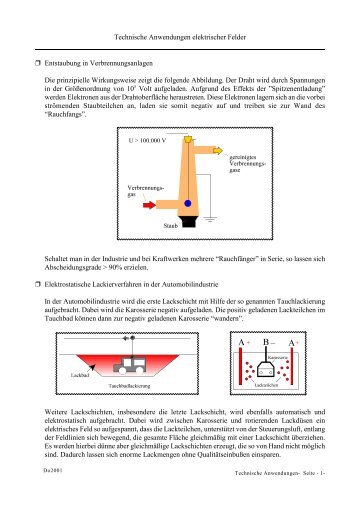 Technische Anwendungen elektrischer Felder ... - Aj-dons.de