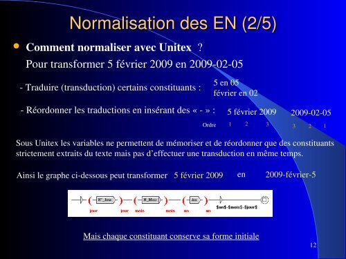 projet PROLEX : réalisation d'un dictionnaire…