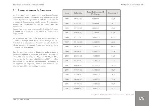 Note : Les documents que vous êtes sur le point de consulter ont été ...