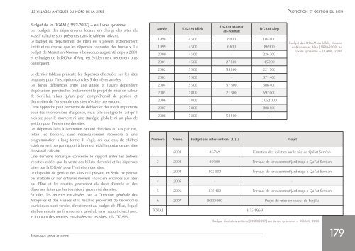 Note : Les documents que vous êtes sur le point de consulter ont été ...