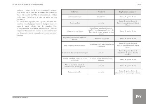 Note : Les documents que vous êtes sur le point de consulter ont été ...