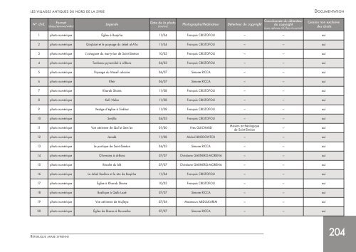 Note : Les documents que vous êtes sur le point de consulter ont été ...