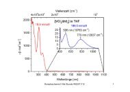 Komplexchemie II 8te Stunde WS2011/12 1