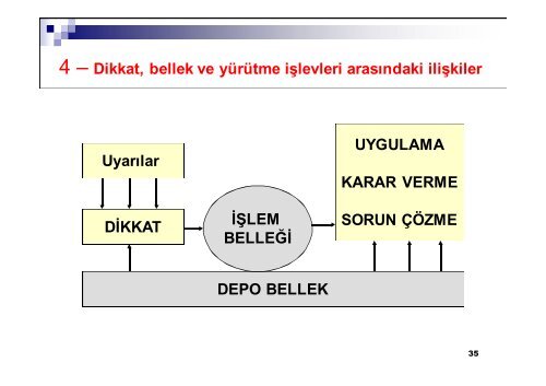 ruhsal toplumsal beceri eğitimi