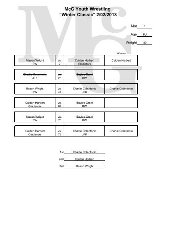 McG Youth Wrestling "Winter Classic" 2/02/2013 - Pennsylvania ...