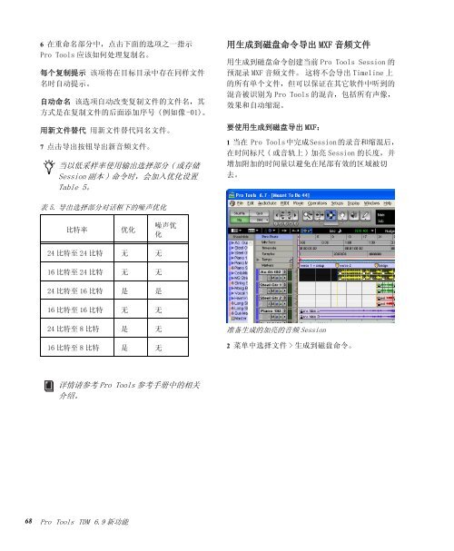 Pro Tools TDM 6.9