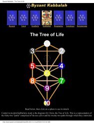 Byzant Kabbalah - The Tree of Life - Al-Qiyamah