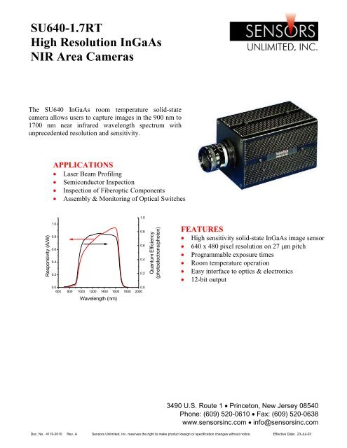 High Resolution Ingaas SU640-1.7RT High Resolution InGaAs NIR Area ... - Alacron, Inc.