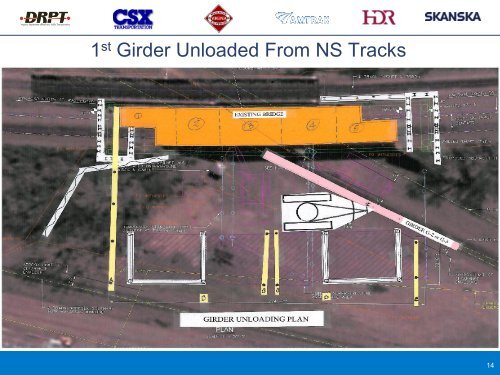 CSX Bridge Replacement - City of Alexandria