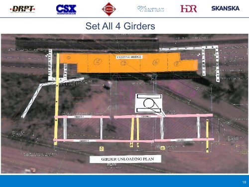 CSX Bridge Replacement - City of Alexandria