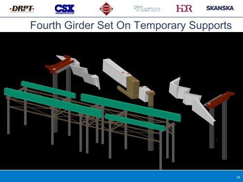 CSX Bridge Replacement - City of Alexandria