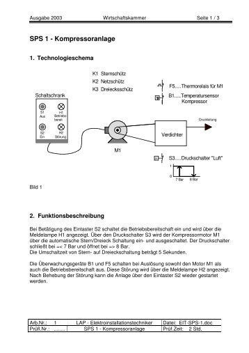 SPS 1 - Kompressoranlage