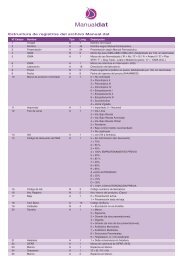 Estructura de registros Manual dat - Alfabeta