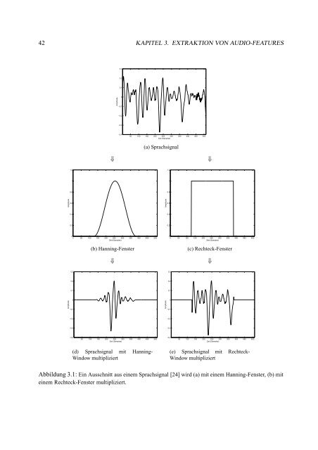 Jürgen Dick - Lehrstuhl Algorithmen & Datenstrukturen, Institut für ...