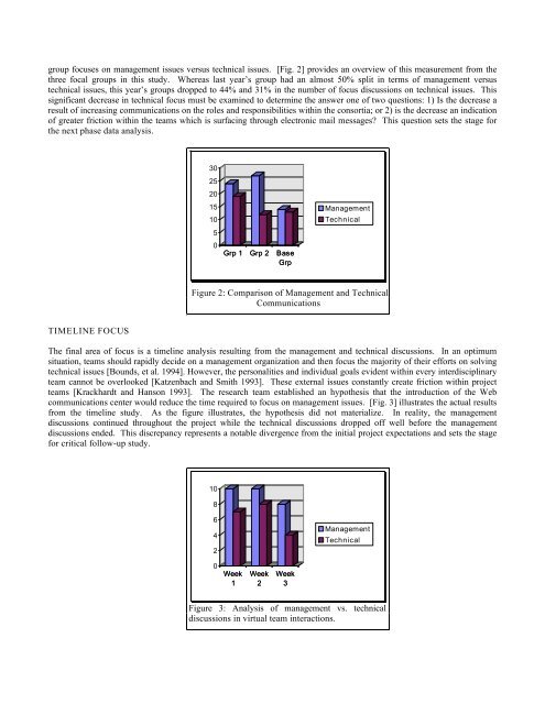 Papers in PDF format