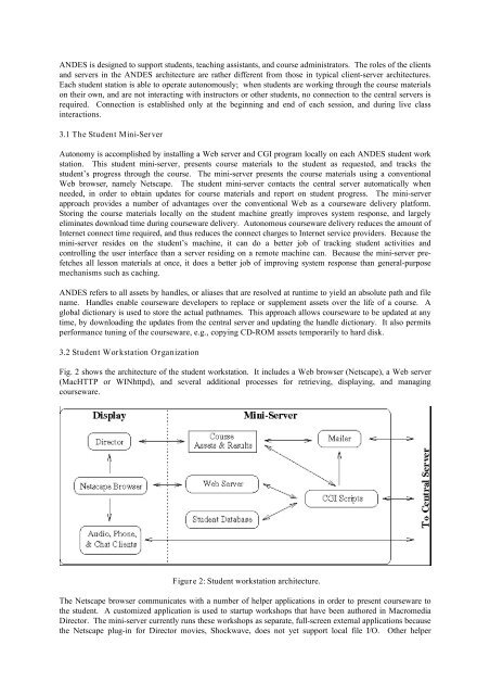 Papers in PDF format