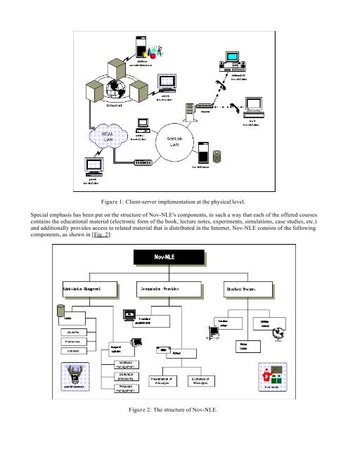 Papers in PDF format