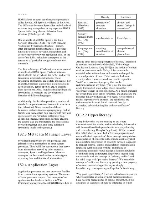 Papers in PDF format