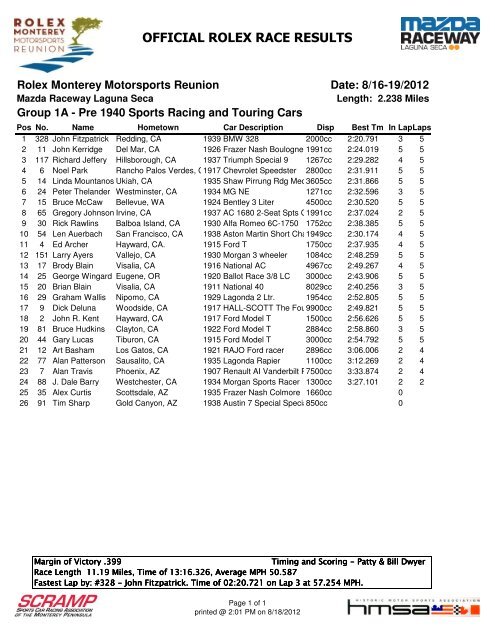 Monterey Motorsports Reunion 8-18-2012 Results - AllCarCentral.com