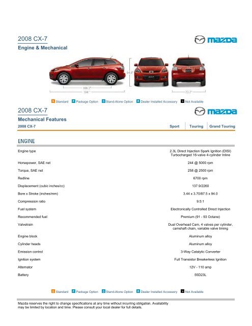 2008 CX-7 Features and Specs - Mazda USA - AllCarCentral.com