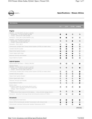 Nissan Altima 2010 Specifications-pdf - AllCarCentral.com