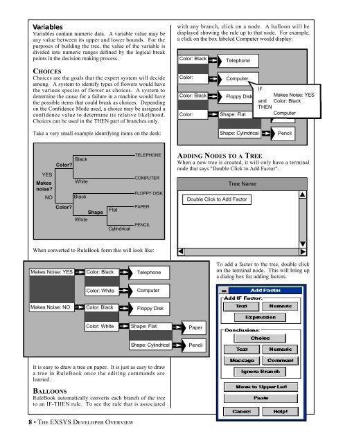 EXSYS Professional Developer Interface