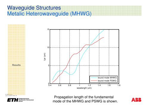 Presentation - Computational Optics Group