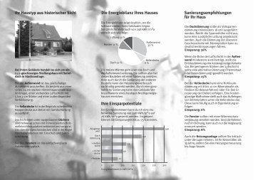 Einfamilienhaus Baualtersklasse 1919-1948 (PDF, 1.670 KB)