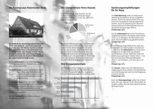 Doppelhaus Baualtersklasse 1958-1968 (PDF, 1.764 KB)