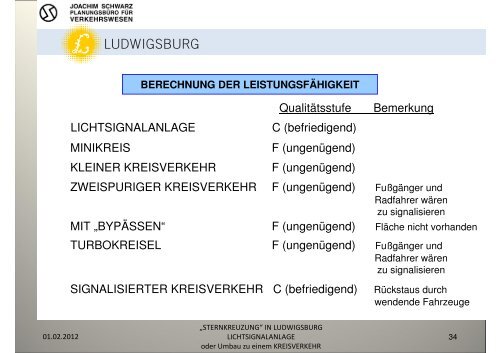 „sternkreuzung“ in ludwigsburg lichtsignalanlage