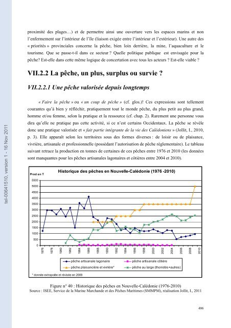 Le littoral de la Province Nord en Nouvelle-Calédonie: Quel ...