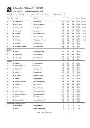 dressur s, s3.pdf - www mervestelle de