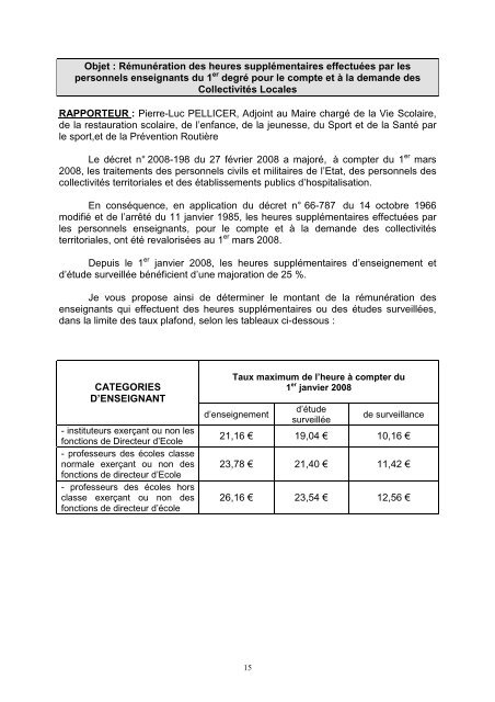 Compte-rendu du CM du 23.12.08 - Lectoure