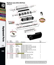 908 Replaces Lesco 300 & 500 Parts