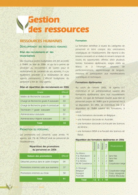 La communication - Institut National de la Recherche Agronomique