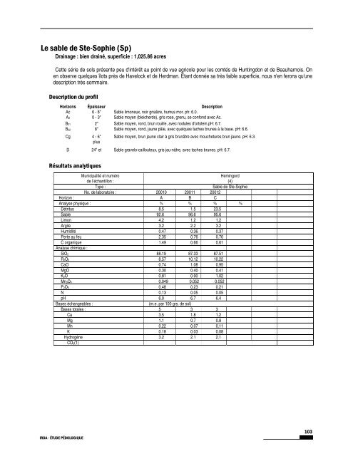 Étude pédologique du comté de Huntingdon et Beauharnois - IRDA