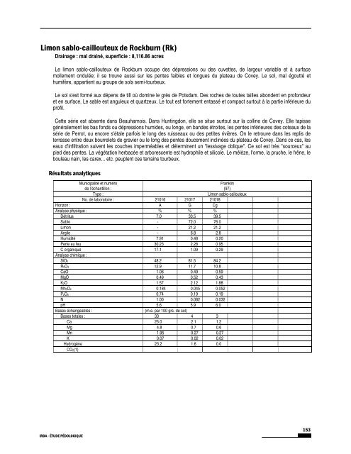 Étude pédologique du comté de Huntingdon et Beauharnois - IRDA