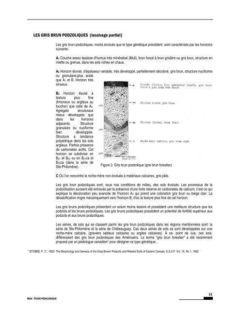 Étude pédologique du comté de Huntingdon et Beauharnois - IRDA