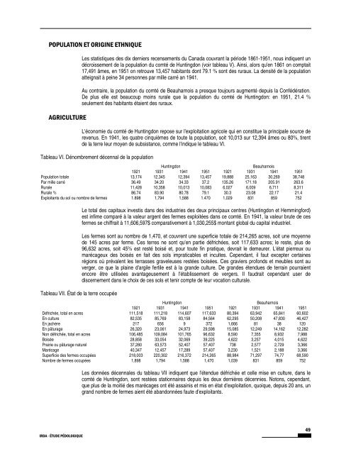 Étude pédologique du comté de Huntingdon et Beauharnois - IRDA